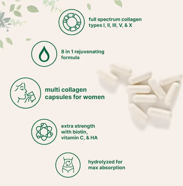 Collagen Boost Capsules — Skin, Hair & Nails Support
