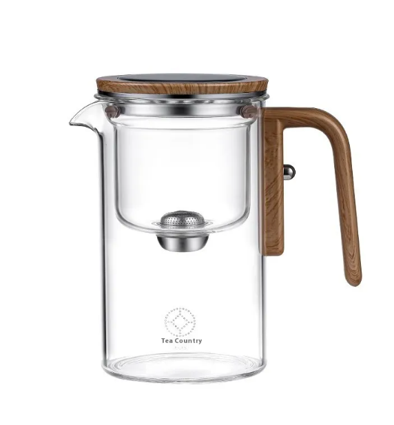 Tea Detox Kit