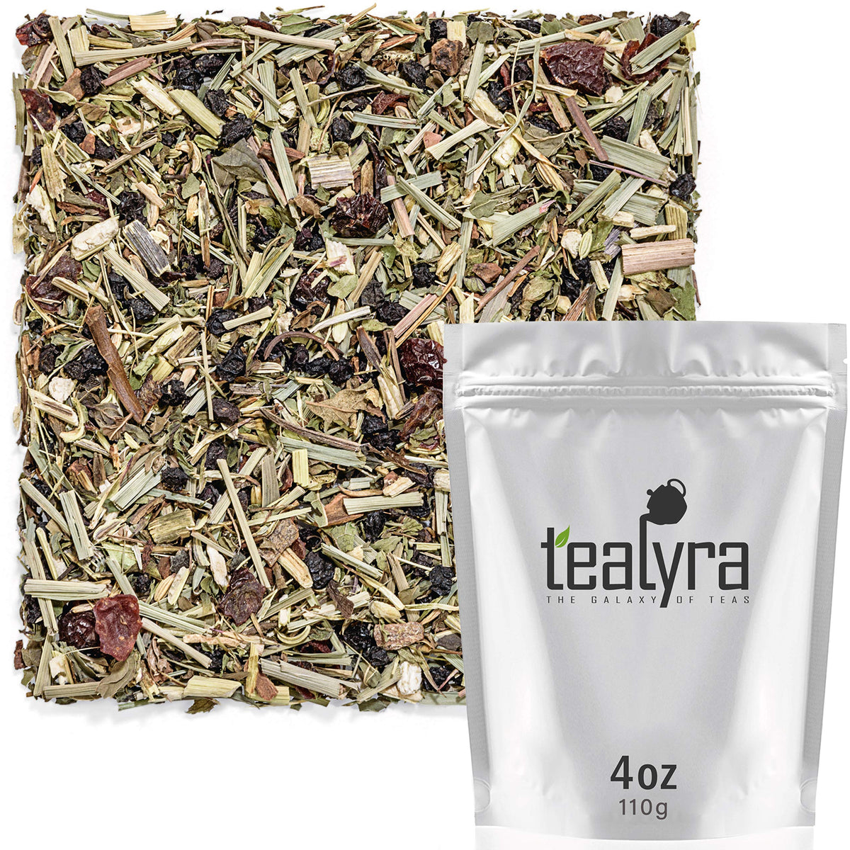 Tea Detox Kit